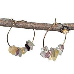 18K Real Gold Plated Stainless Steel Platinum Hoop Fluorite Gemstone Chips Earrings